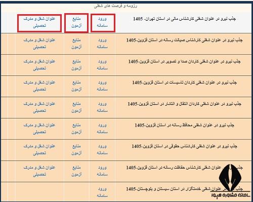 استخدام صدا و سیما