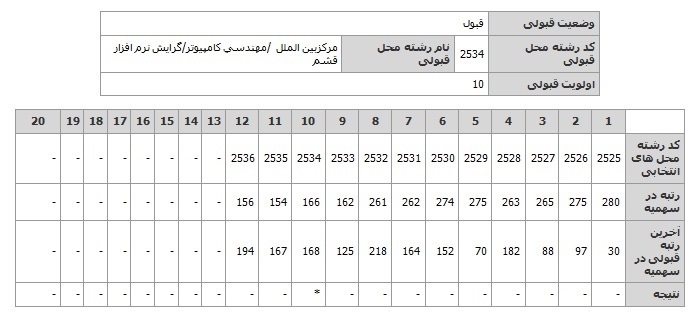 [تصویر:  1545641367_3.jpg]