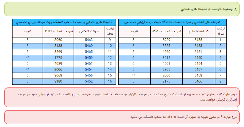 [تصویر:  1558522165_7.png]