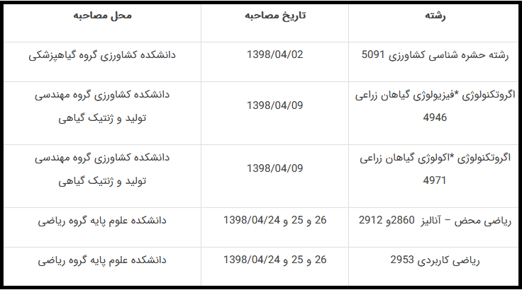 1560333894 %D8%B2%D9%85%D8%A7%D9%86%20%D9%85%D8%B1%D8%A7%D8%BA%D9%87