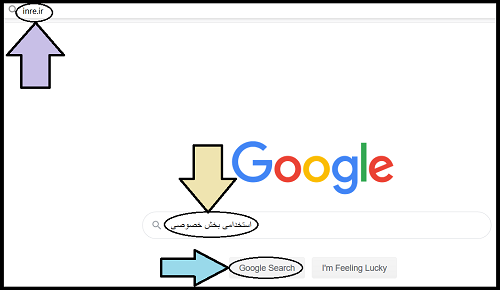 نحوه اعلام اسامی دعوت شدگان به مصاحبه آزمون استخدام بخش خصوصی