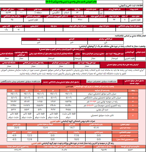 کارنامه اعلام نتایج آزمون سراسری ۱۳۹۹