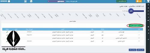 تاریخ فراخوان جذب هیات علمی دانشگاه آزاد ۱۴۰۱