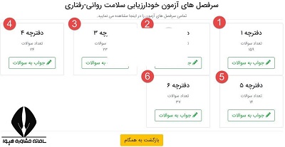 راهنمای آزمون خود ارزیابی سلامت روان همگام