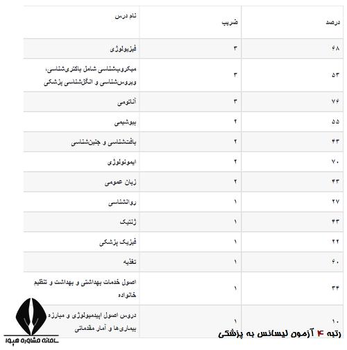 [تصویر:  1608634009_%D9%86%D9%85%D9%88%D9%86%D9%8...%DB%8C.jpg]