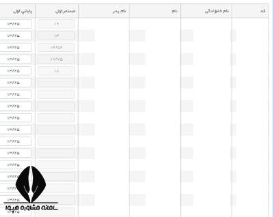 ثبت نمرات دبیرستانی ها