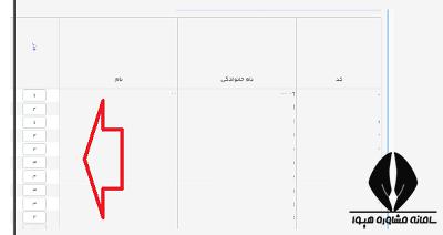 نحوه ثبت نمرات در سامانه سیدا