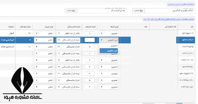 ثبت نمرات 