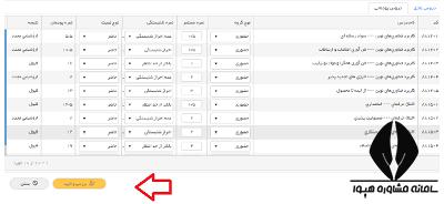 ثبت نمرات در سیدا