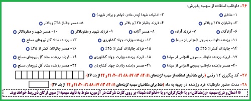 فرم ثبت نام کنکور