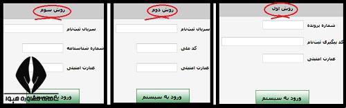 ویرایش اطلاعات ثبت نام دانشگاه علمی کاربردی 1400