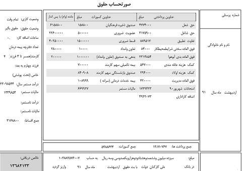 [تصویر:  1621406104_fishe-hoghoghi-farhangian3.png]