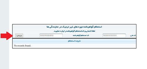 دریافت گواهینامه سازمان مدیریت صنعتی