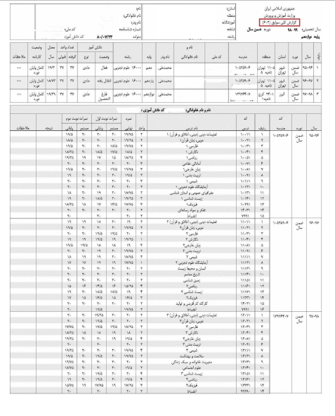 فرم 602