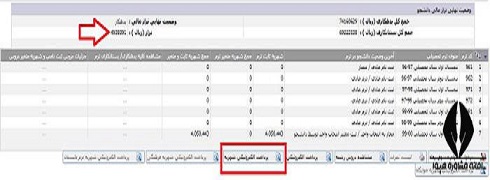 پرداخت شهریه ترم تحصیلی