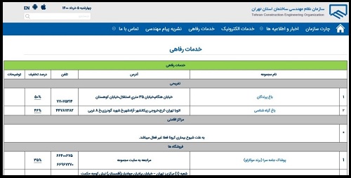 سازمان نظام مهندسی استان تهران