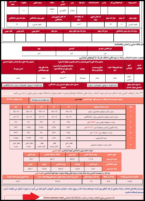 شناسه انتخاب رشته چیست