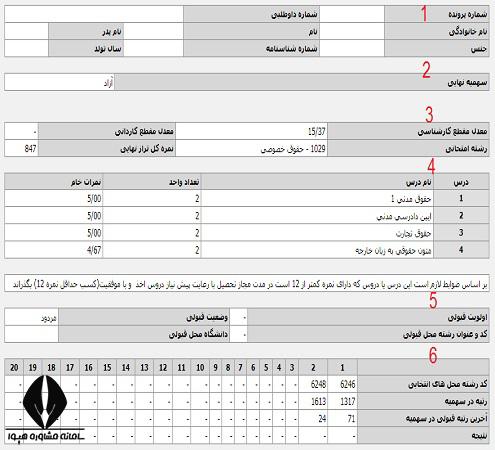 [تصویر:  1629064001_نمره%20قبولی%20در%20کنکور%20ارشد%20فراگیر.jpg]