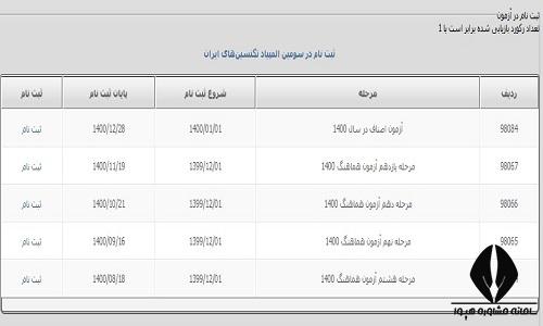 اعلام نتایج آزمون مجدد فنی و حرفه ای