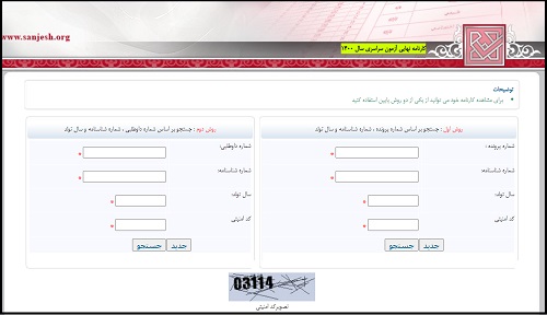 کارنامه نهایی کنکور 1400