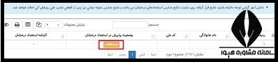 اعلام نتایج آزمون تیزهوشان 1401 - 1402
