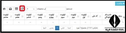 هدایت تحصیلی پایه نهم 