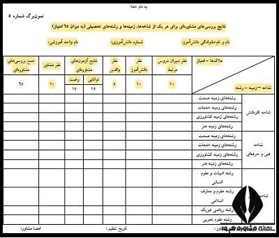 فرم هدایت تحصیلی 