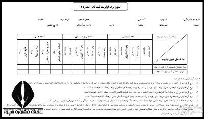 فرم هدایت تحصیلی نهم 1401 - 1402