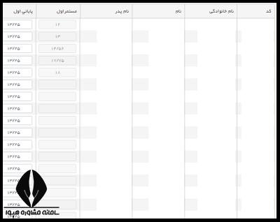 نمرات کارنامه مقاطع متوسطه اول و دوم در سایت سیدا