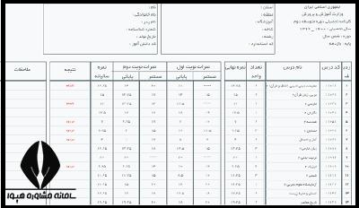 نمونه کارنامه امتحانات نهایی یازدهم