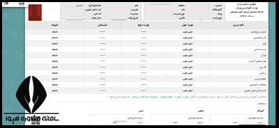 نتایج امتحانات نهایی 1400