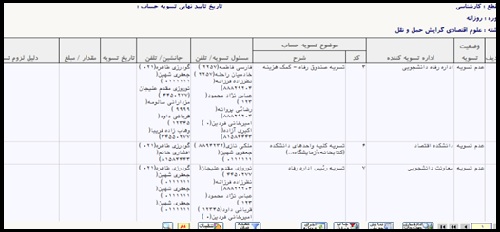 تسویه حساب دانشگاه سراسری