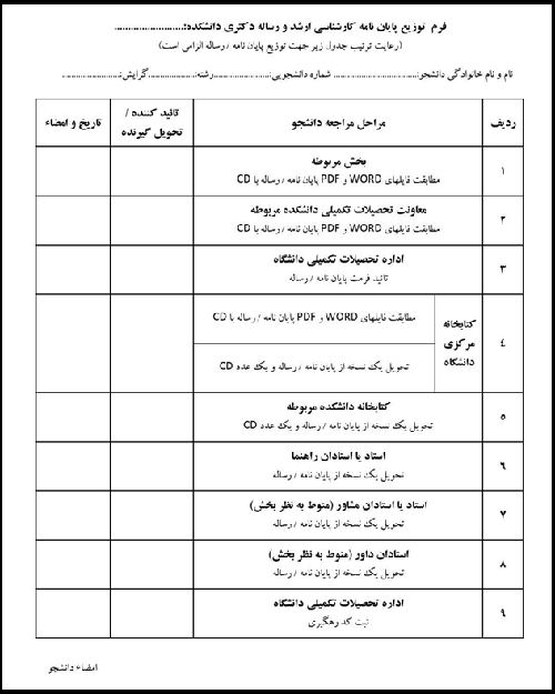 فرم پایان نامه کارشناسی ارشد و رساله دکتری