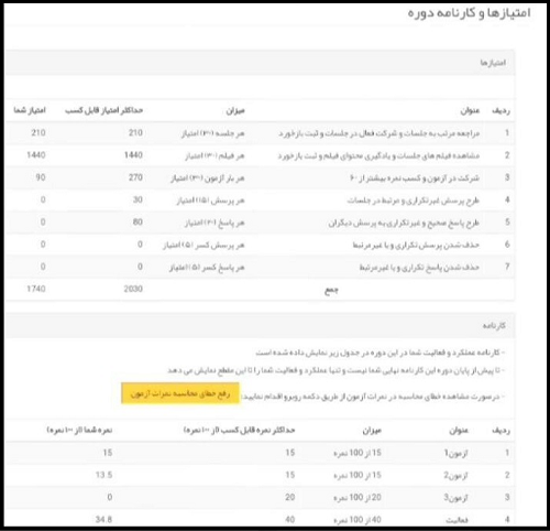 نمران ضمن خدمت فرهنگیان