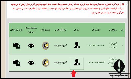 نحوه ثبت نام آزمون ادواری