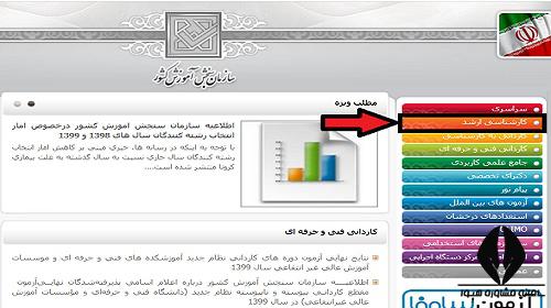 مراحل اسامی پذیرفته شدگان کنکور کارشناسی ارشد-1