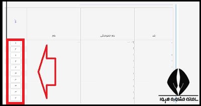 ورود به سامانه سیدا ابتدایی