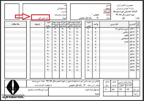 کد سوابق تحصیلی دیپلم و پیش دانشگاهی 