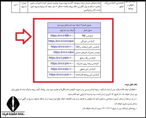 استخدام شرکت جم