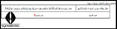 تحلیل کارنامه اولیه آزمون دکتری