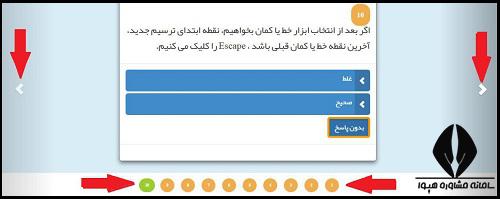 ورود به سایت آزمون های ضمن خدمت