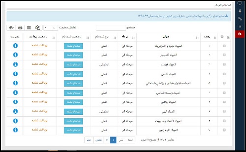 المپیاد پژوهشی