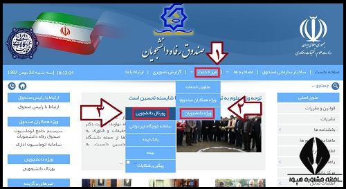 نحوه پرداخت وام دانشجویی 