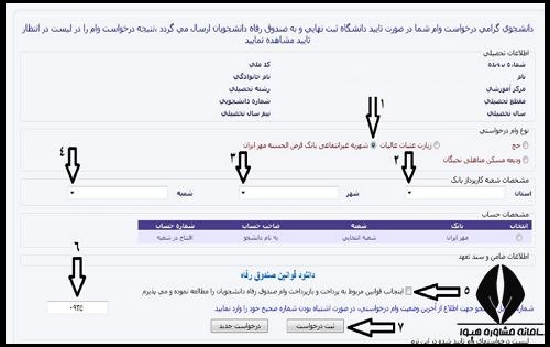 واریز وام دانشجویی