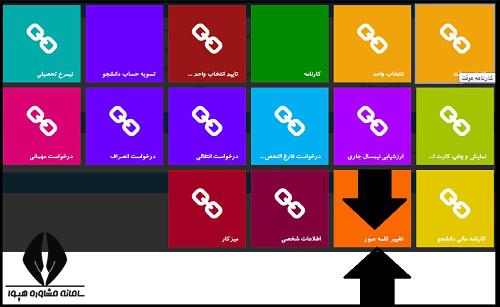 نحوه دریافت و تغییر کلمه عبور سایت هم آوا