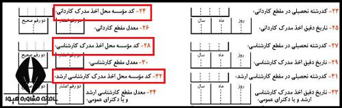 نحوه دریافت کد موسسه محل اخذ مدرک تحصیلی برای ثبت نام دکتری