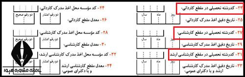 نحوه دریافت کد رشته مدرک تحصیلی برای ثبت نام دکتری