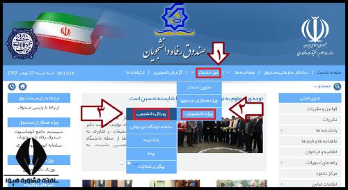وام دانشجویی