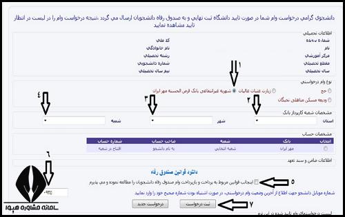 وام دانشجویی وزارت علوم