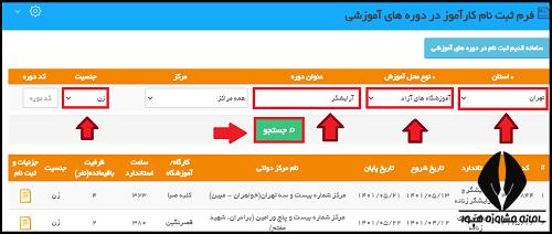 لیست دوره های فنی حرفه ای برای خانم ها